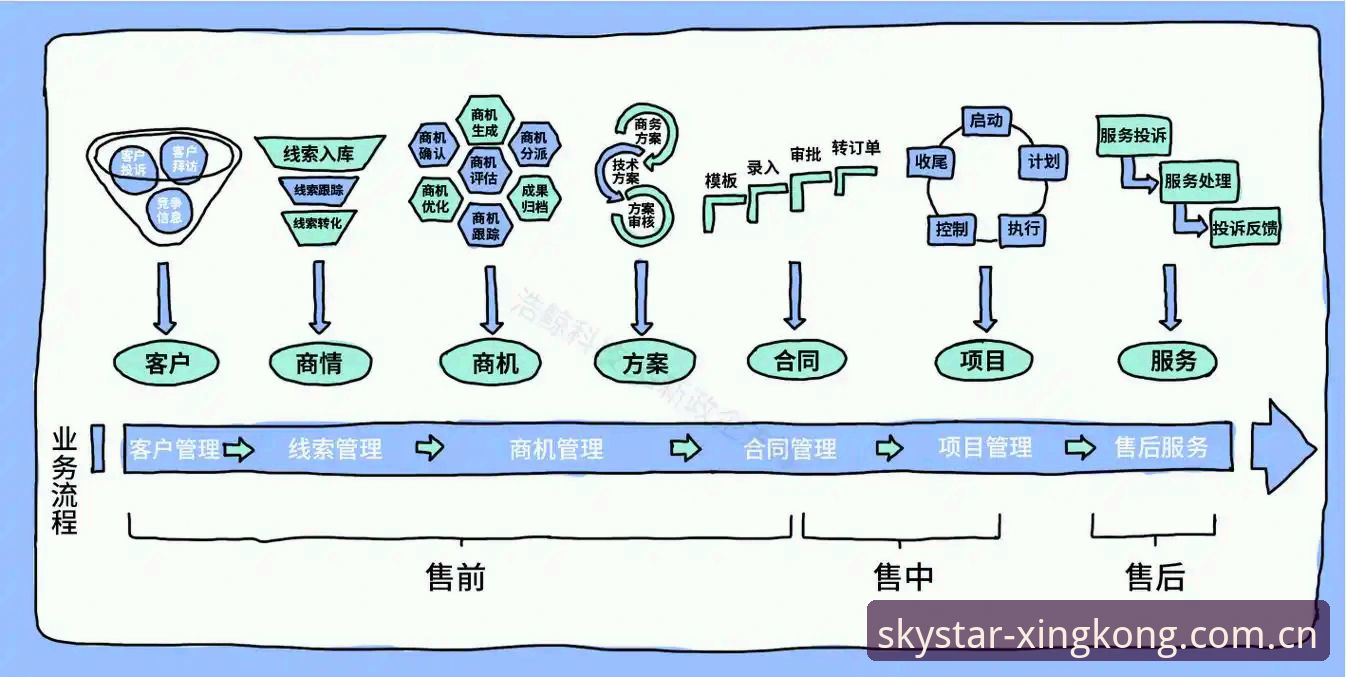 品牌新章 GQ3P加速器哪个好？如何为你的观赛体验做一次精准升级？