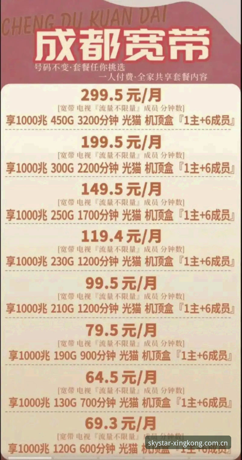 品牌新章CN赛事数据最新版 很多人把观赛体验的提升简单地归结为“网速更快”,觉得只要把宽带套餐从200M升级到1000M,就能享受到流畅不卡顿的比赛直播。但如果你真的在深夜守着CN赛区的关键局,或者回看一场几个G大小的赛事录像,就会发现事情远没有这么简单——很多时候,带宽跑满了,该缓冲还是缓冲;甚至同一个Wi-Fi下,手机看视频顺畅,连上电视却还是转圈圈。真正的瓶颈,从来不是“有没有网”,而是“数据通不通”。这也是为什么“品牌新章CN赛事数据最新版”的讨论,会从一场关于观赛模式的认知刷新开始。